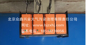 廢氣凈化器，廢氣的者